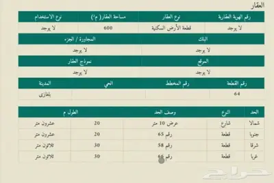 عرض سكنية في العيدابي مساحة 600 م بصك إلكتروني 0