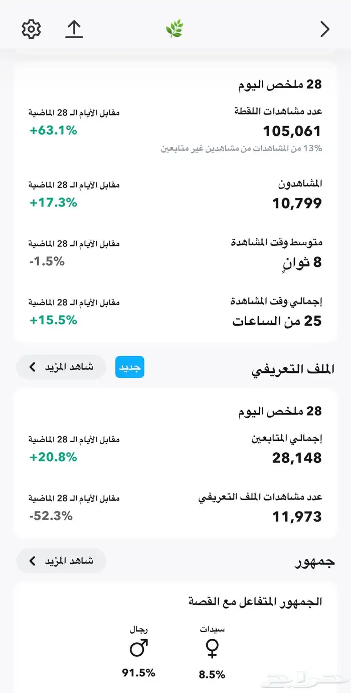 سناب 28 الف متابع 2