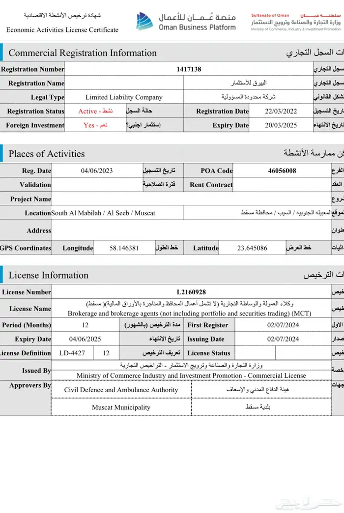 سجلات خاضعة للأستثمار الأجنبي 1