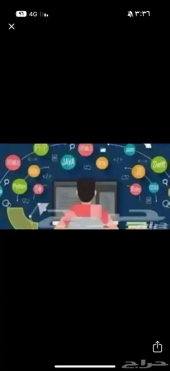 حل جميع الواجبات والاختبارات 0