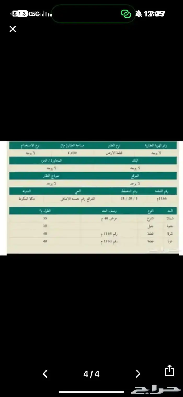 الطايف السيل الصغير الواصليه 1