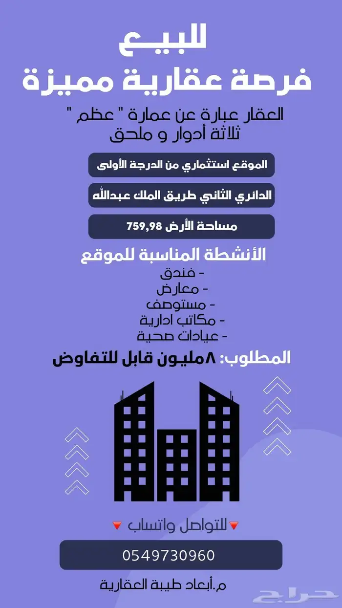 للبيع موقع مميز على الدائري الثاني 0