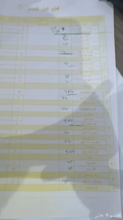 جميع الاعمال والتوريدات 6