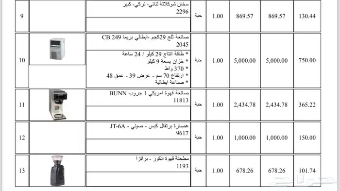 معدات كوفي شوب للبيع 1