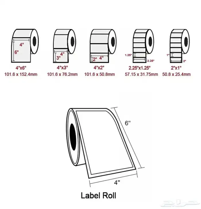 ورق بوليصات لاصق للمتاجر وستيكرات 4