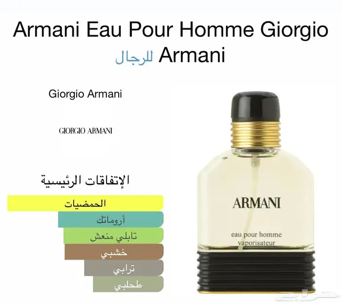 عطر ارماني ايو بور هوم القديم ( نسخة قديمة ) مباع مباع 3