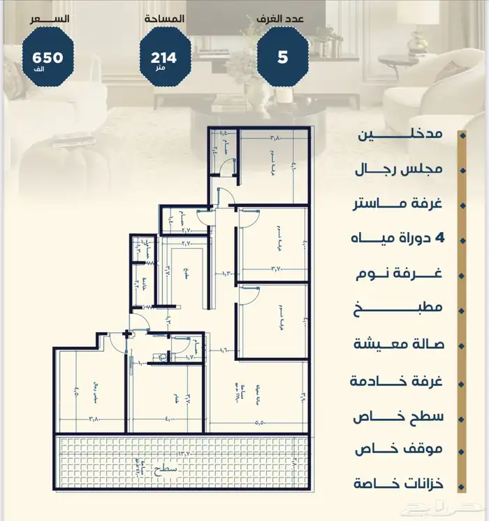 شقق تمليك ومميزه في حي الجامعه قريب من الخدمات 6