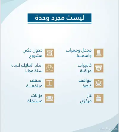 شقق تمليك في درب الحرمين للسكن والاستثمار خلف السلام مول 19