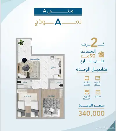 شقق تمليك في درب الحرمين للسكن والاستثمار خلف السلام مول 26