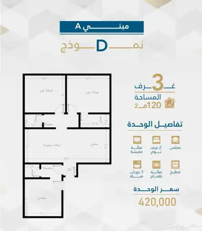 شقق تمليك في درب الحرمين للسكن والاستثمار خلف السلام مول 0