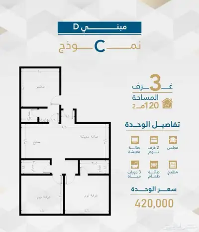 شقق تمليك في درب الحرمين للسكن والاستثمار خلف السلام مول 3