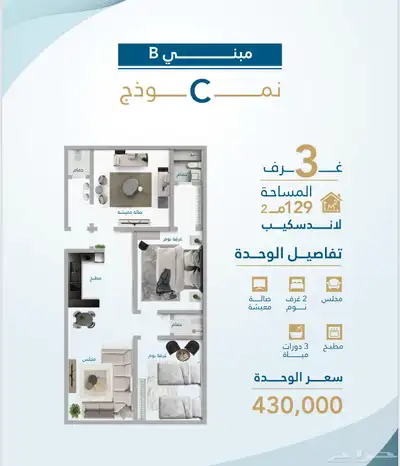 شقق تمليك في درب الحرمين للسكن والاستثمار خلف السلام مول 22