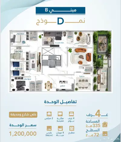 شقق تمليك في درب الحرمين للسكن والاستثمار خلف السلام مول 20