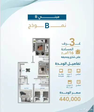 شقق تمليك في درب الحرمين للسكن والاستثمار خلف السلام مول 21
