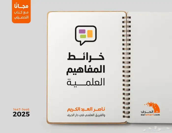 ناصر عبد الكريم كتاب خرائط المفاهيم احدث التجمعيات pdf 1