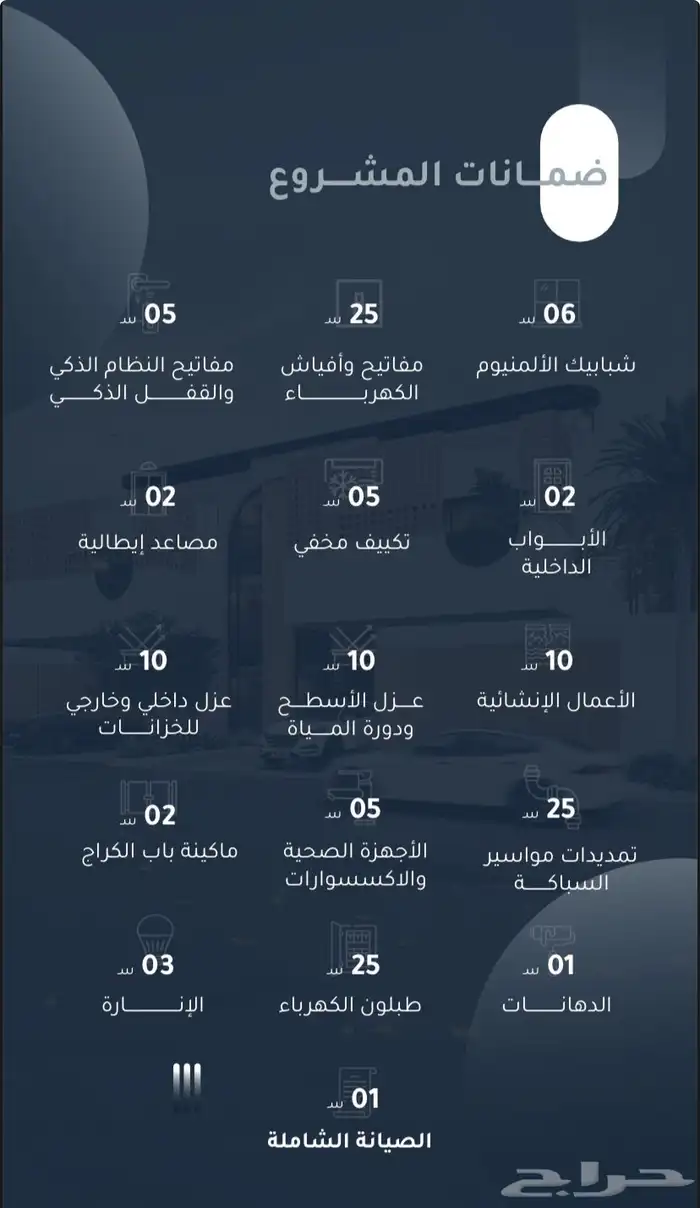 تصميم بروفايل احترافي 3
