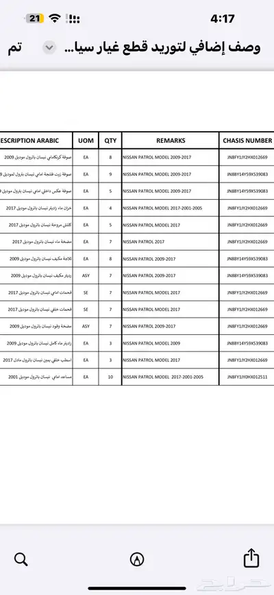 جميع الاعمال والتوريدات 7