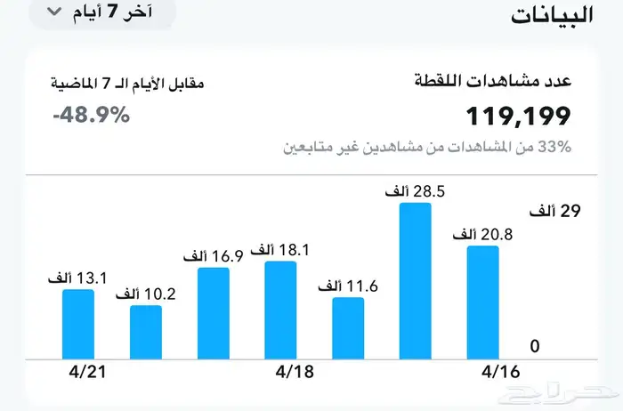 اثاث كنب باقل سعر 4