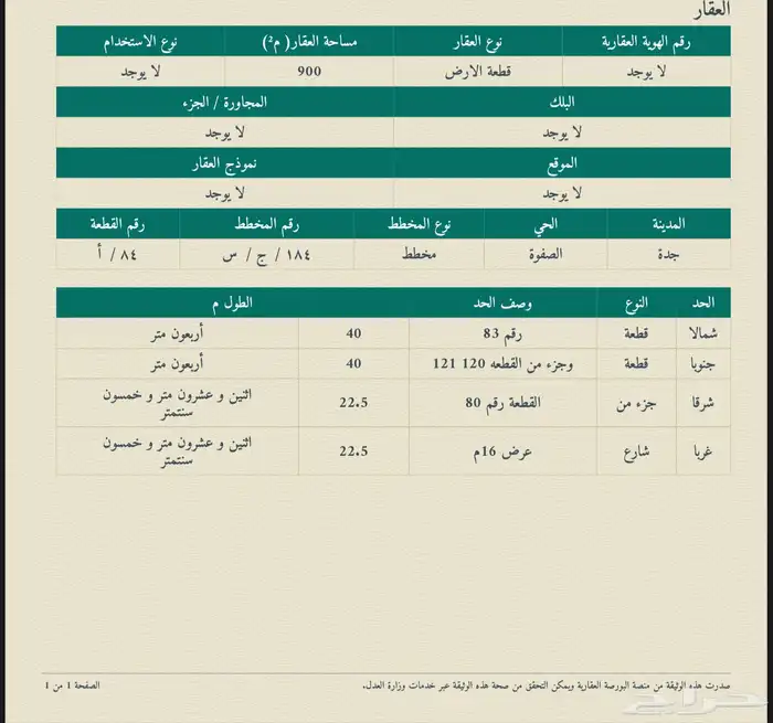 ارض للبيع مخطط الرياض خلف خط جده عسفان السريع 1