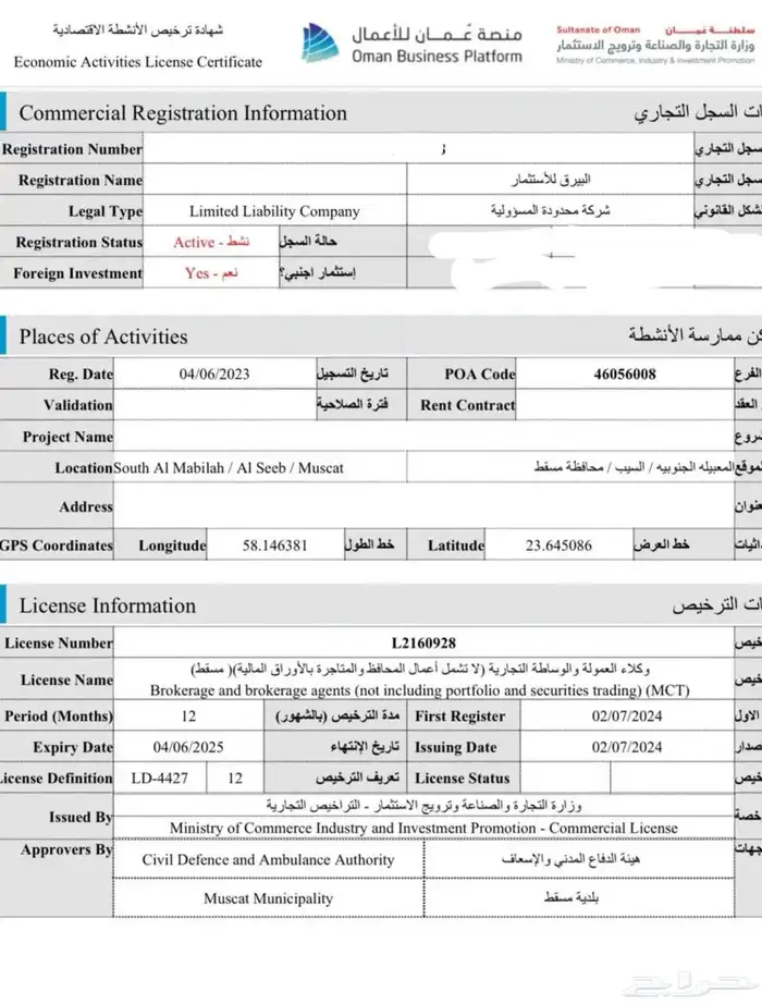 أسس شركتك في السعودية بملكية اجنبية 100 1