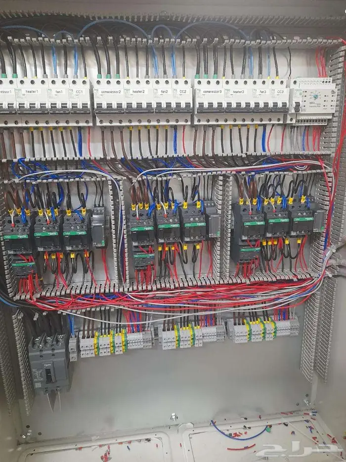 Control Panel لوحات تحكم 2