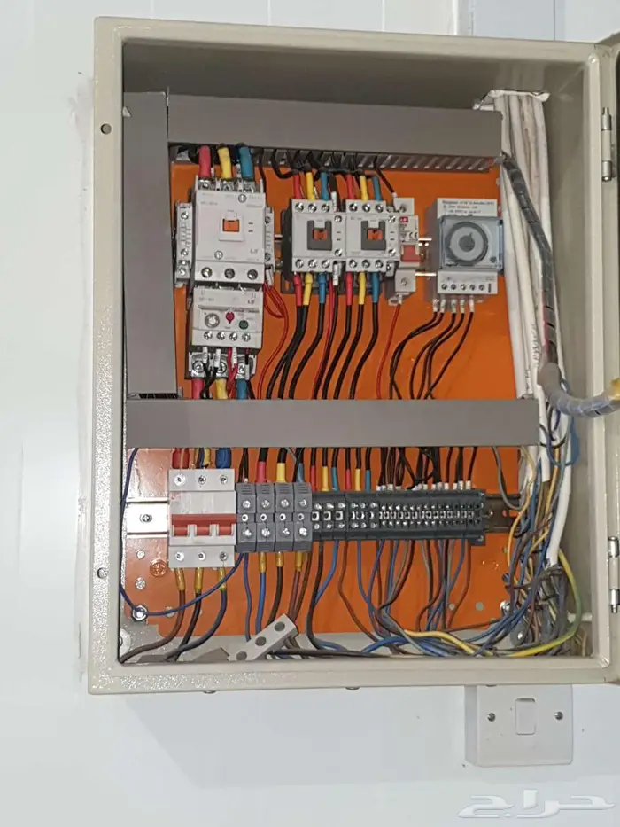 Control Panel لوحات تحكم 0