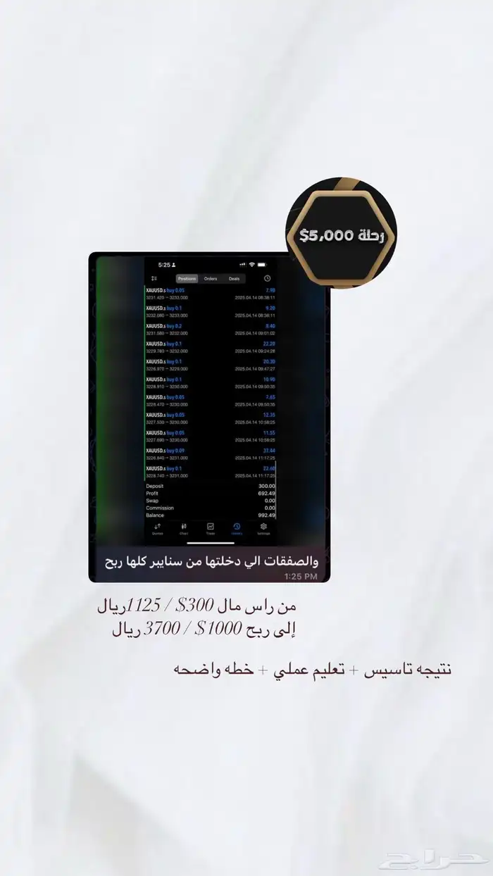 كيف تبني لك مصدر دخل من مجال أسواق المال والاستثمار 0