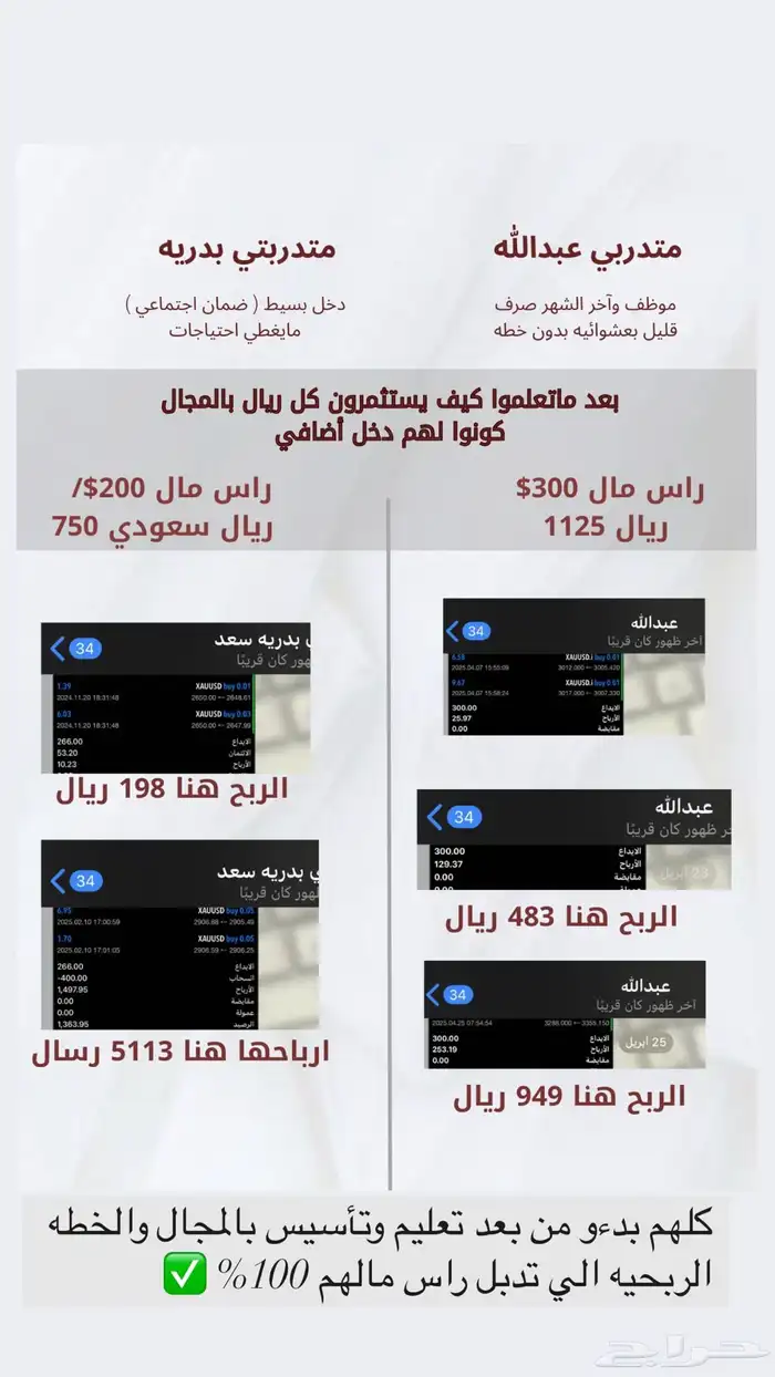 كيف تبني لك مصدر دخل من مجال أسواق المال والاستثمار 2