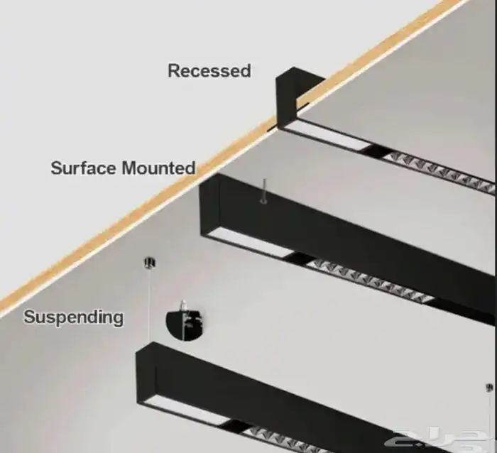 مجرى ترك لايت ماقناتك ( انارة المسار المغناطيسي ) 4