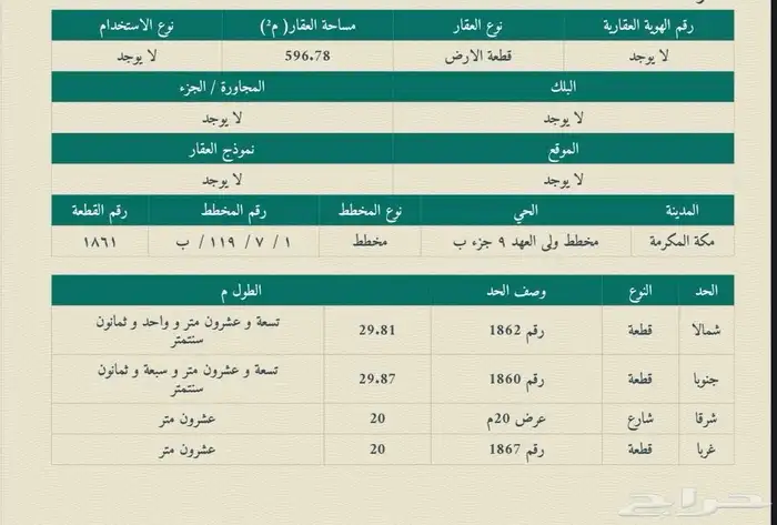 ارض للبيع بمخطط ولي العهد 9ب مستوية كف 2