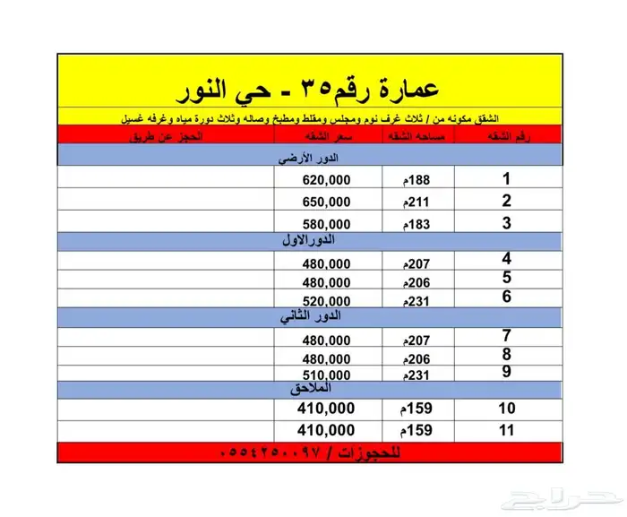 شقق تمليك بالدمام بحي النور (شقق كبيره وأسعار مميزه ) 19