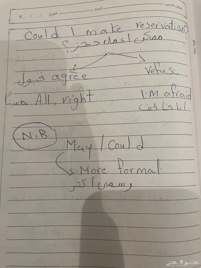 معلمة انجليزي و معلمات جميع التخصصات 4