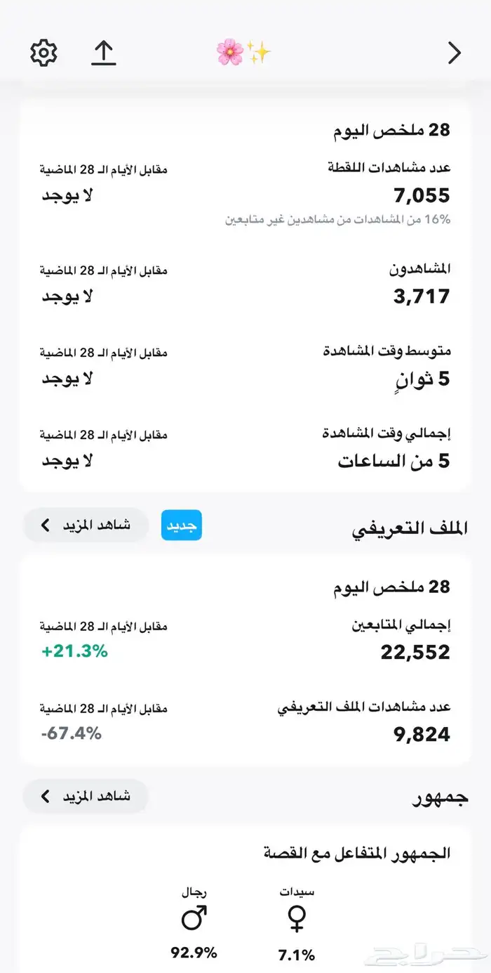 سناب حساب 22 الف متابع 1