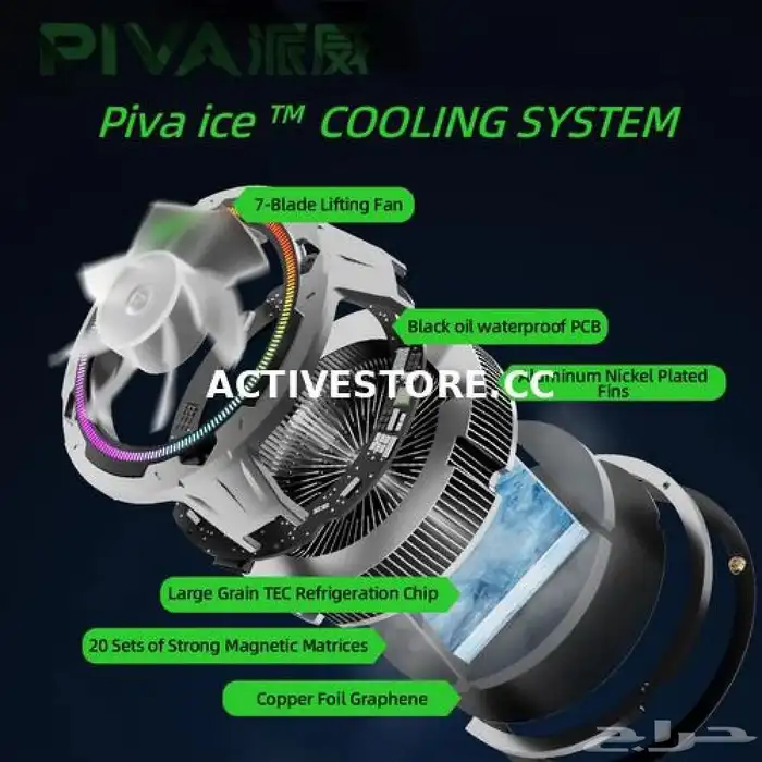 مروحة تبريد للايباد بثلاث سرعات وتحكم باضاءة   PIVA 1