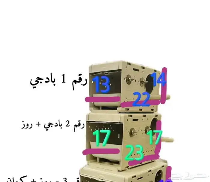 بياضات بلاستيك بادجي . روز . 2