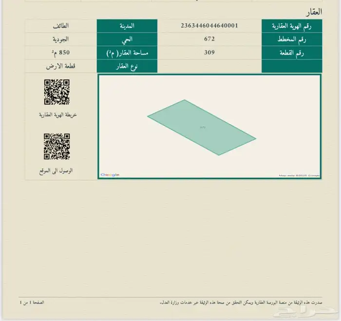 ارض في العرفاء مخطط اربعه على شارع 20 1
