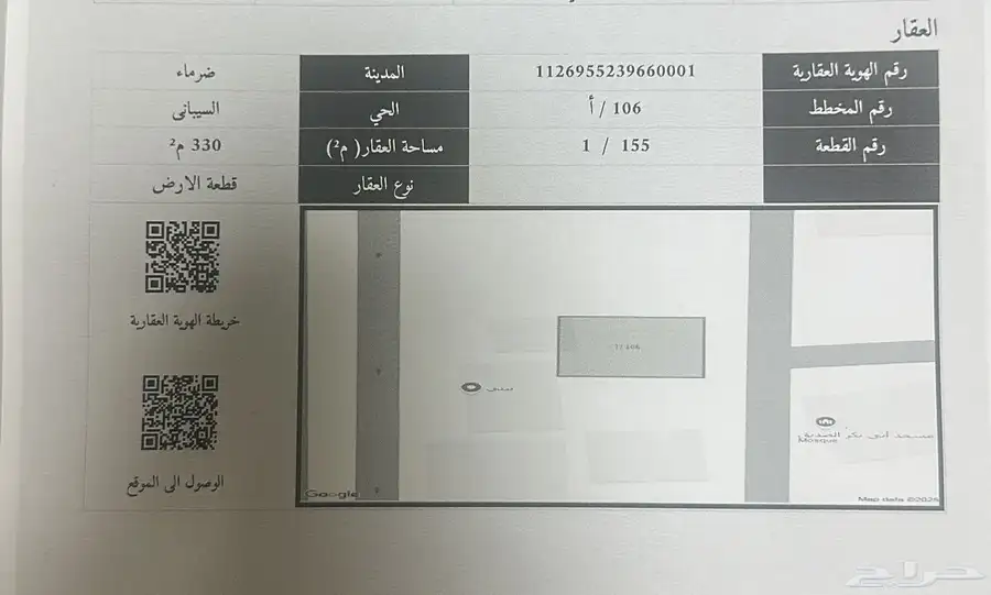 نبيع ونشتري في شرق الرياض منح رماح وعريض والجله وضرما 0