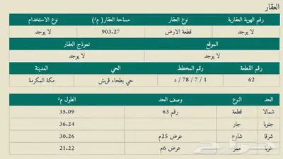 فرصة عقارية في بطحاء قريش ( عمارة سكنية ) 0