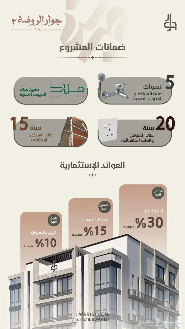 شقق و روف الروضة للتمليك والاستثمار بأسعار تبدا من 419 الف 9