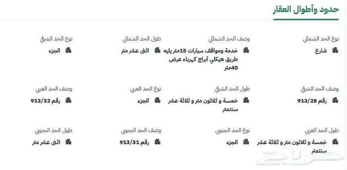 أرض بالليوان ببريدة 1