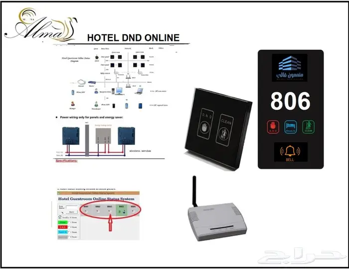 فنادق شقق لوحات ارقام جرس عدم الازعاج.كوالين ذكية اقفال 5