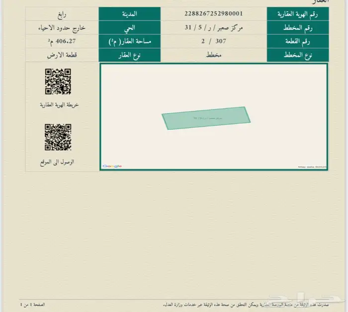 نبيع ونشتري في صعبر ورابغ وثول وجدة مليساء 0