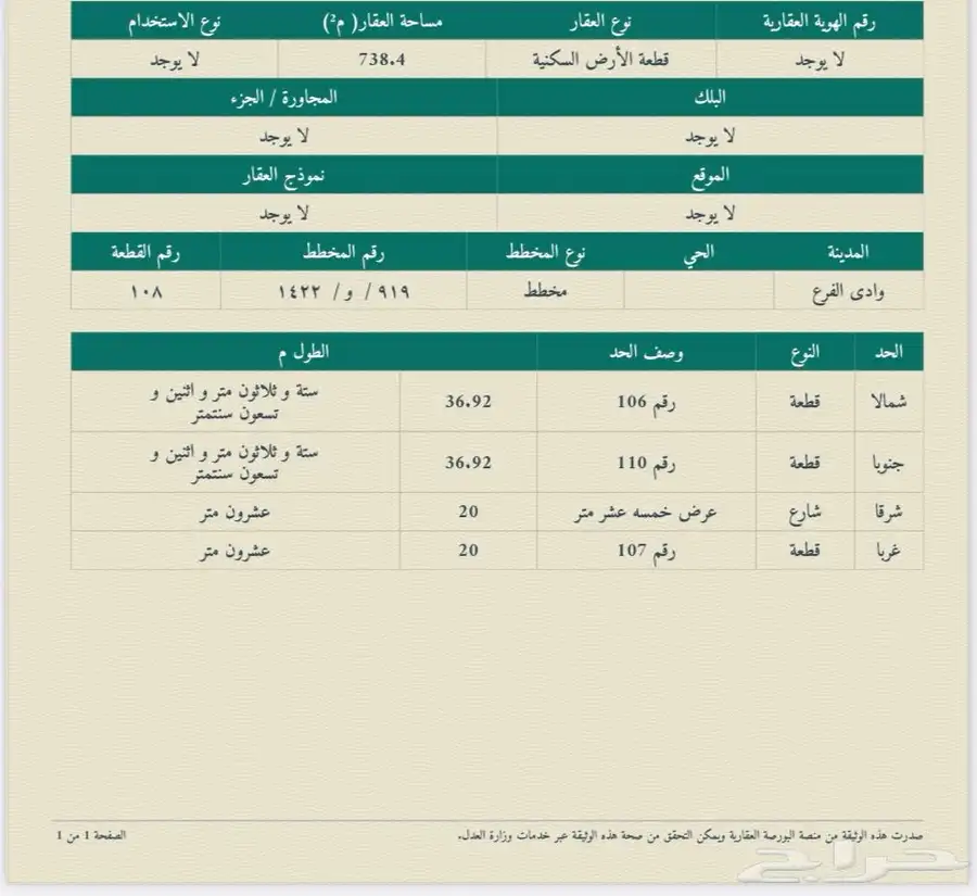 نبيع ونشتري في الفرع واليتمه والاكحل والصويدره 0