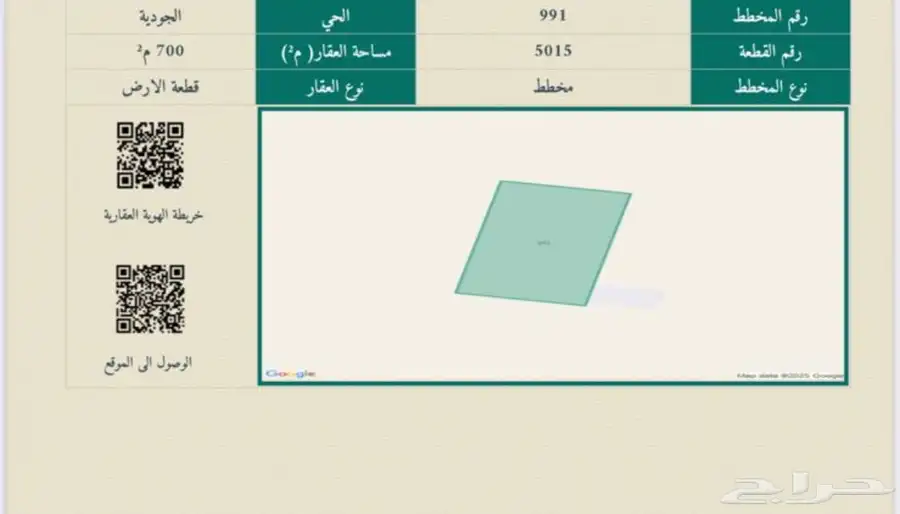 للبيع ارض بصك الكتروني على شارع 25 شمال الطائف 0