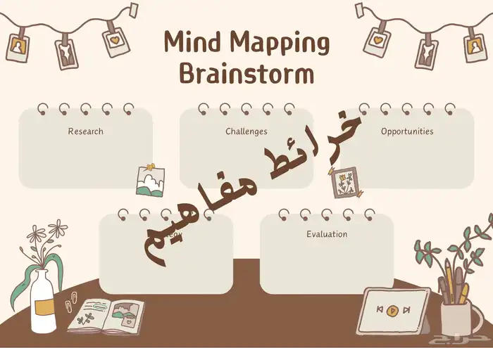 تصميم وابداع كل شي تحت خدمتكم 1