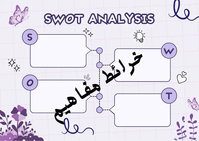 تصميم وابداع كل شي تحت خدمتكم 0