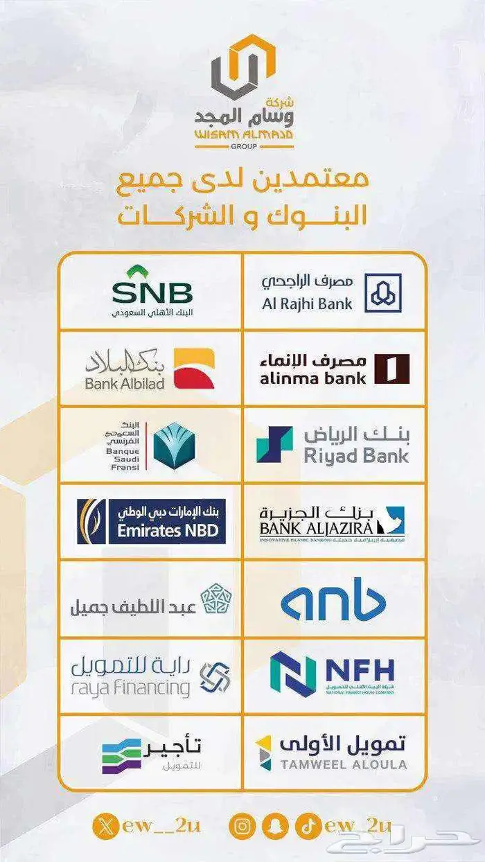 عرض خاص هيونداي كريتا سمارت موديل 2025 بطاقه جمركيه 15