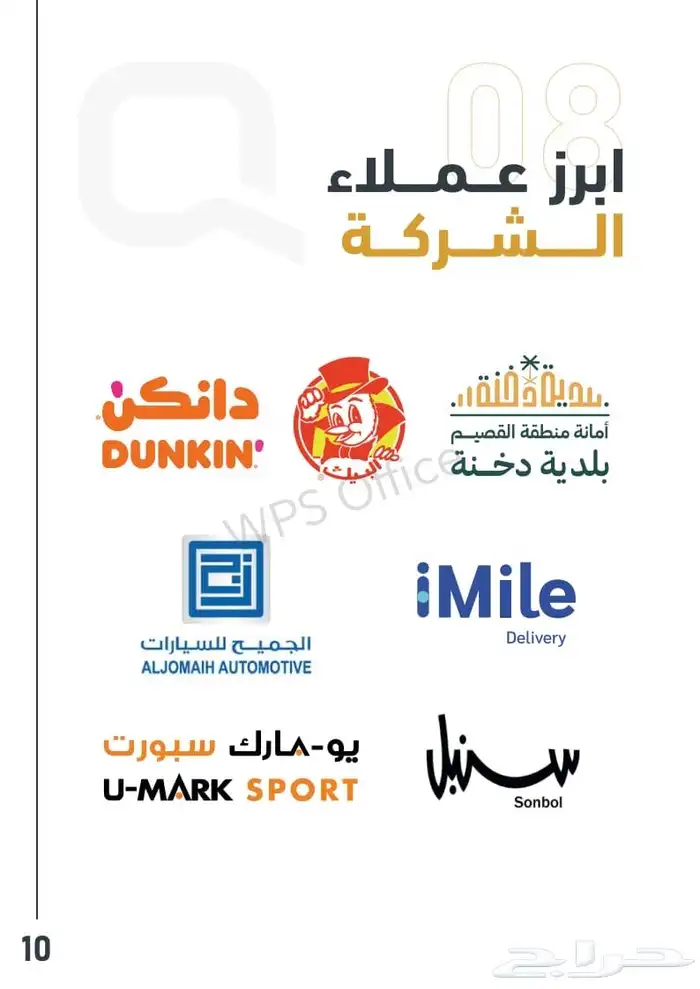 كاميرات مراقبه 6