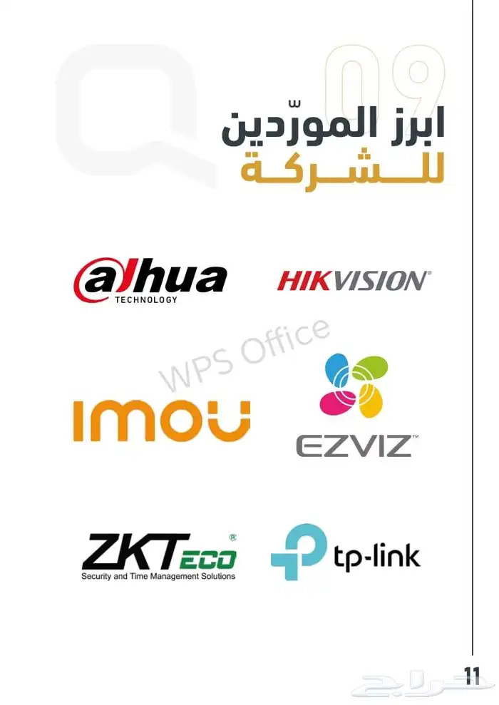 كاميرات مراقبه 1