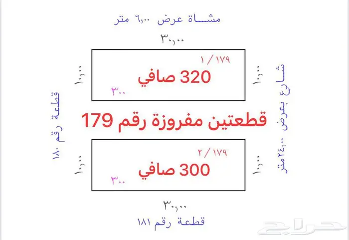 ارض مفروزه في العوينه.. المدينه المنوره 4